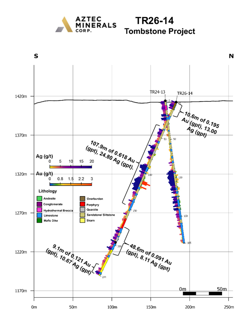 Cross section of RC drill hole TR26-14 showing Au and Ag assay results.